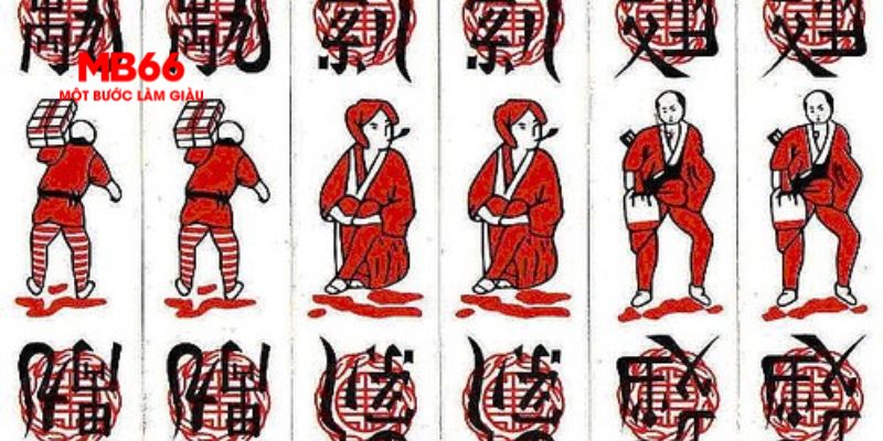 pg1 bản đồ sao cá nhân