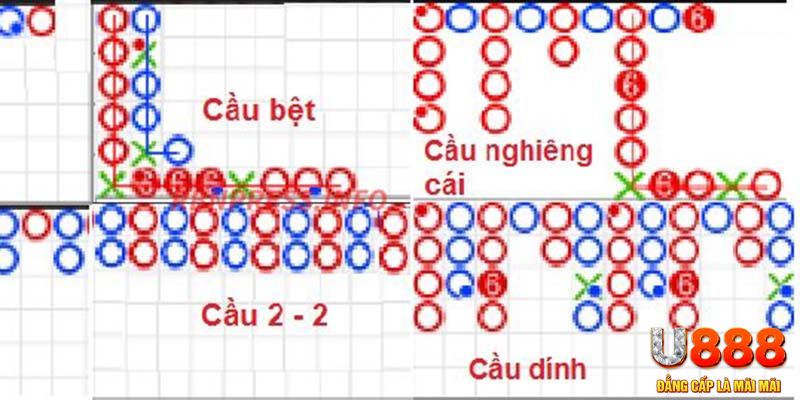 pg1 kết quả xổ số miền nam